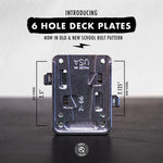Load image into Gallery viewer, Deck Plate Set

